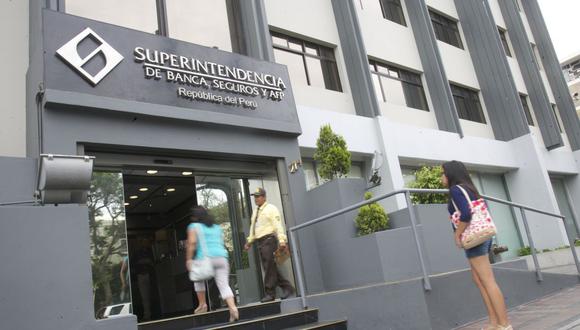 Superintendencia de Banca, Seguros y AFP (SBS) disolvió 4 cooperativas. (Foto: GEC)