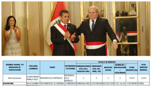 ¿Sabías que Ollanta Humala gana menos que Pedro Cateriano? aquí la explicación