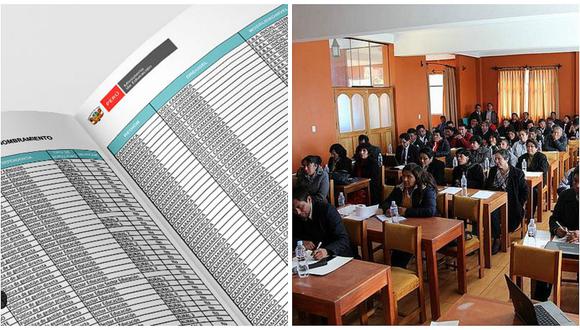 MINEDU: conozca las plazas de nombramiento docente en la región Puno