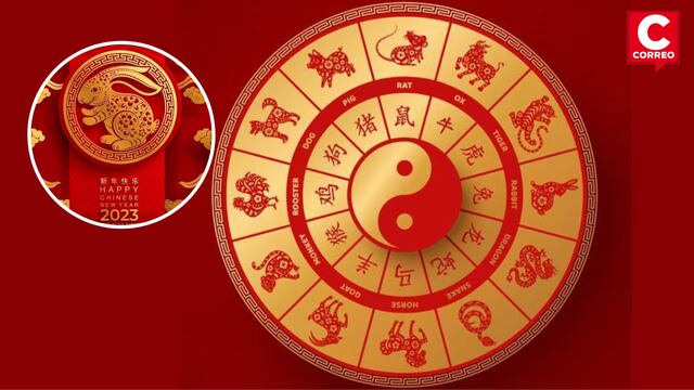 Horóscopo chino 2023: ¿Cómo culminarás el 2023 y cuál es tu signo zodiacal? 