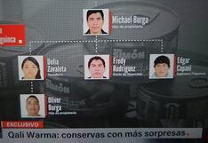 Qali Warma: Fiscalía solicita impedimento de salida del país para representantes de FrigoInca