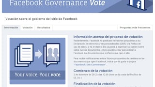 Facebook da 7 días para decidir si usuarios mantienen su derecho a votar