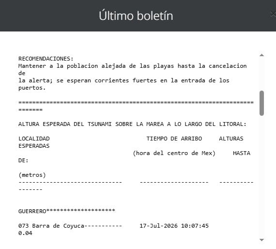 Fuente: Gobierno de México.