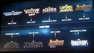 Marvel: Fechas de estreno y películas de la 3º fase de su Universo Cinematográfico
