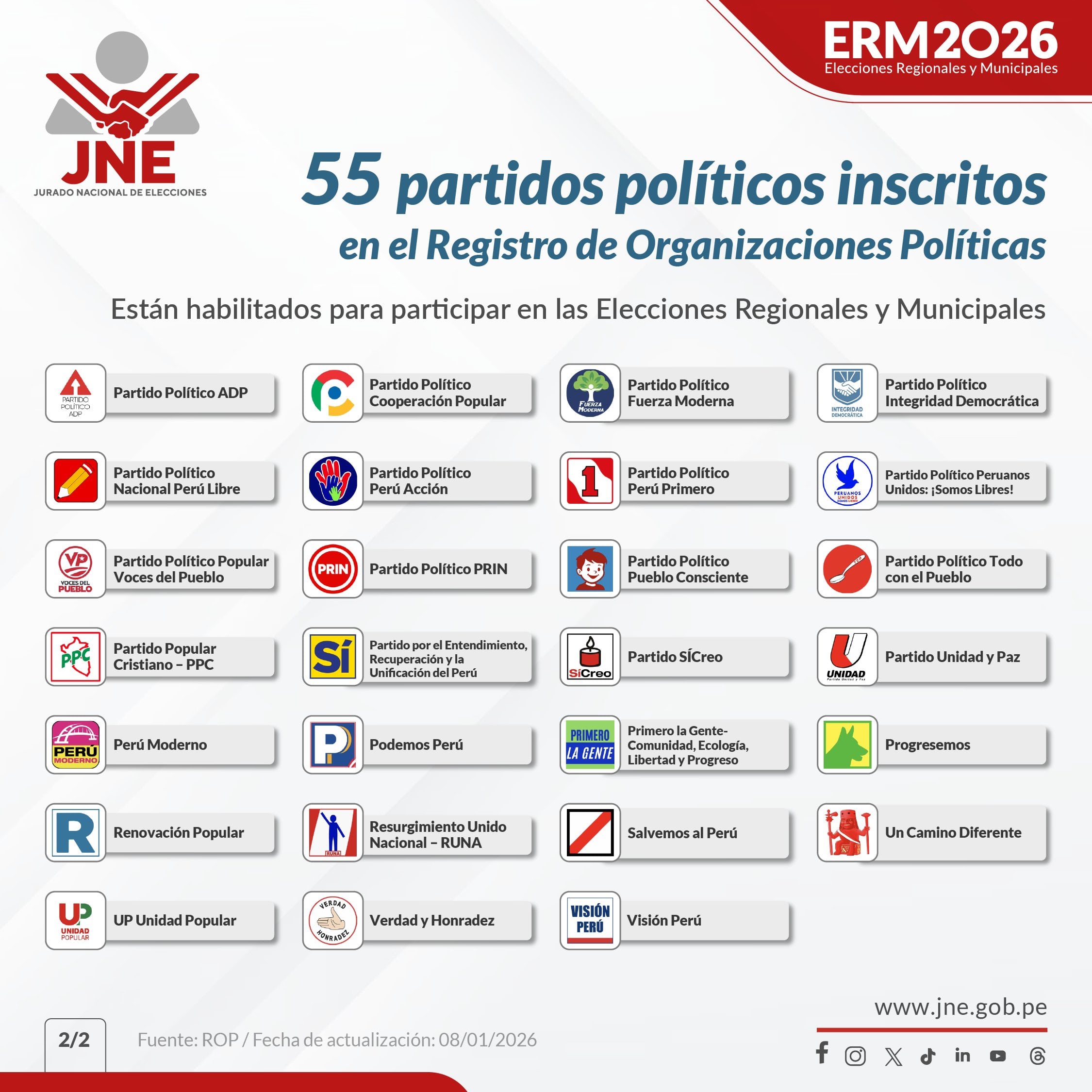 55 Partidos políticos. Foto: JNE.