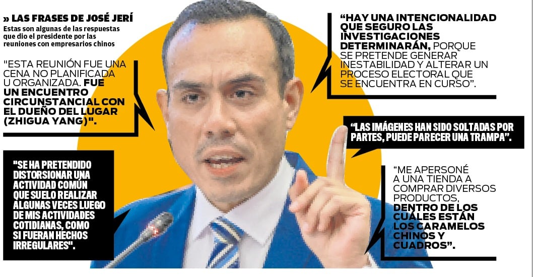 Estas son algunas frases del presidente José Jerí en la Comisión de Fiscalización. (Infografía: Diario Correo)