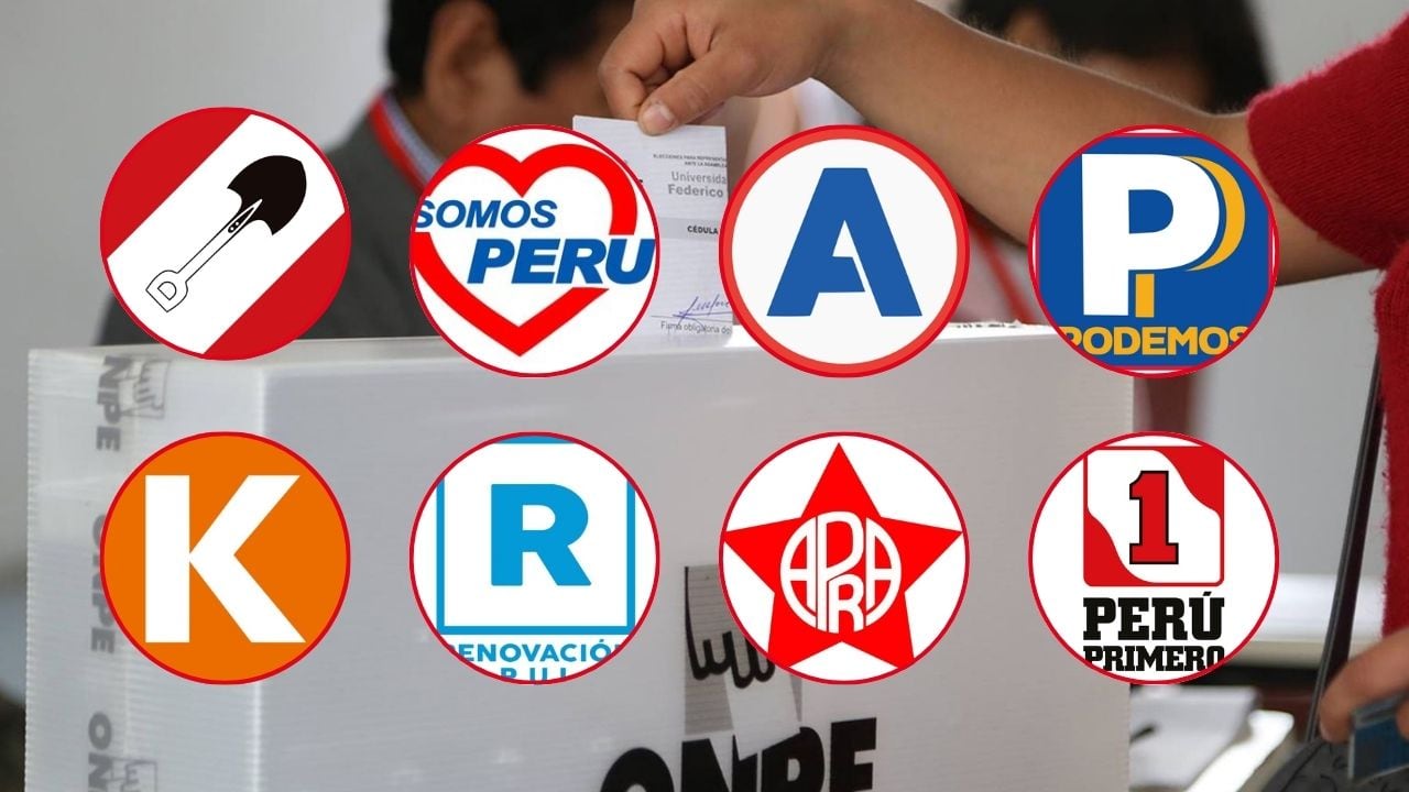 Del total, 64 van a municipios distritales, 17 a comunas provinciales y 7 al gobierno regional. Políticos fueron procesados por omisión a la asistencia familiar, estafa agravada, peculado, conducción en estado de ebriedad, entre otros delitos. Somos Perú, APP y Podemos encabezan lista de condenados.