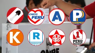 La Libertad: 88 candidatos con sentencias postulan el 4 de octubre