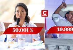 ONPE al 98.208%: Keiko Fujimori pasa al frente y supera a Roberto Sánchez por apenas 466 votos