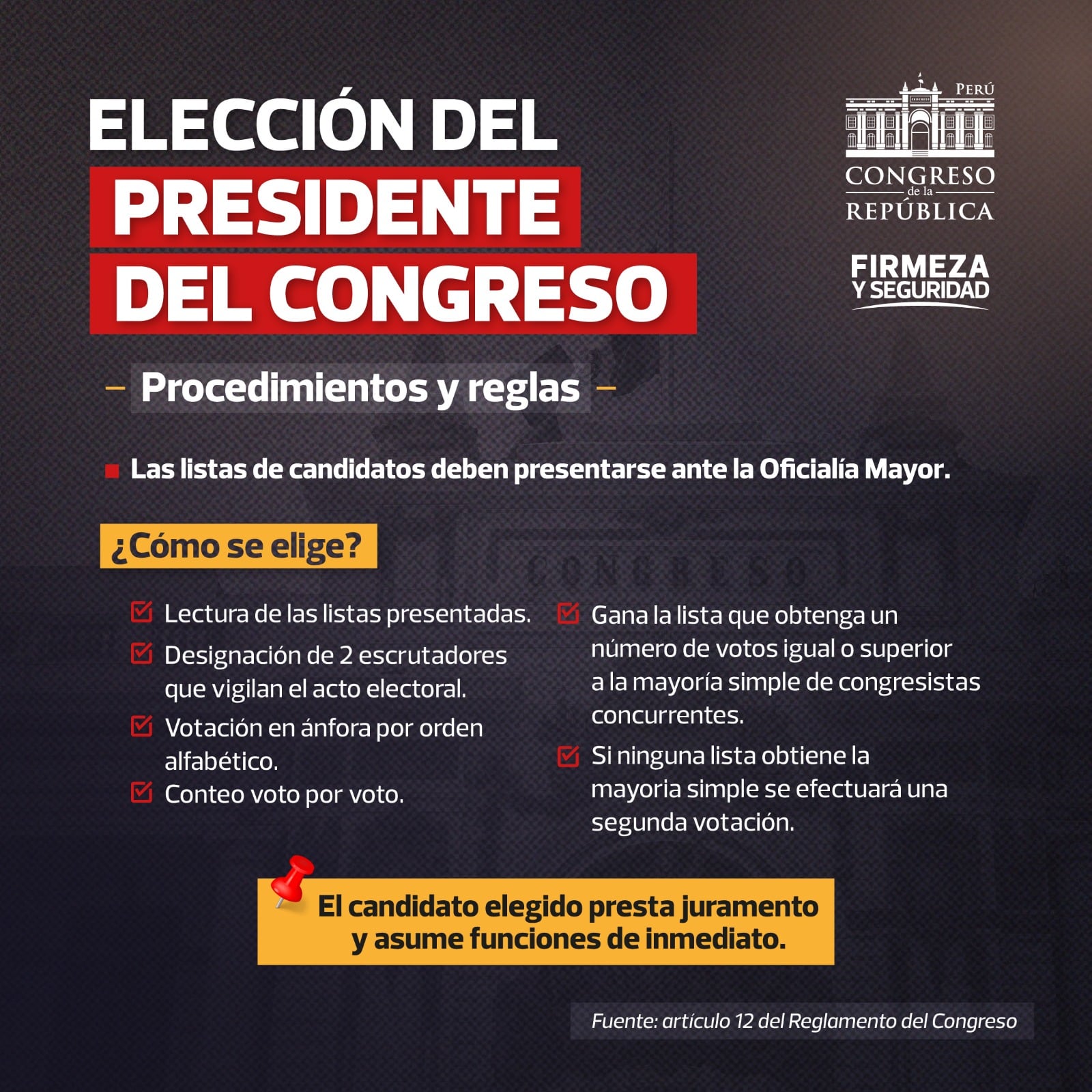 Este es el procedimiento para elegir al presidente del Congreso. (Infografía: Diario Correo)