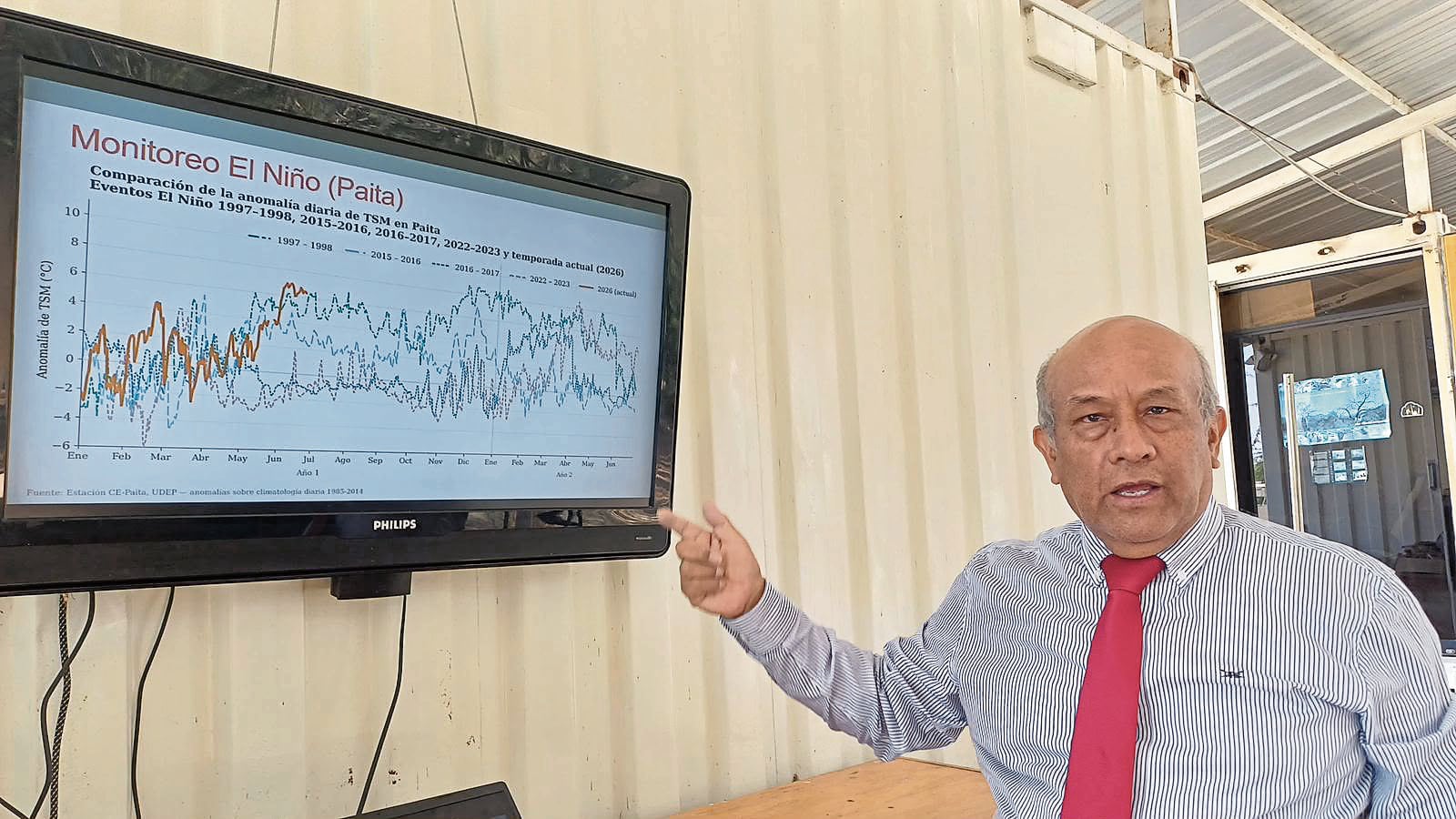 Paita tiene el mar más caliente de lo normal