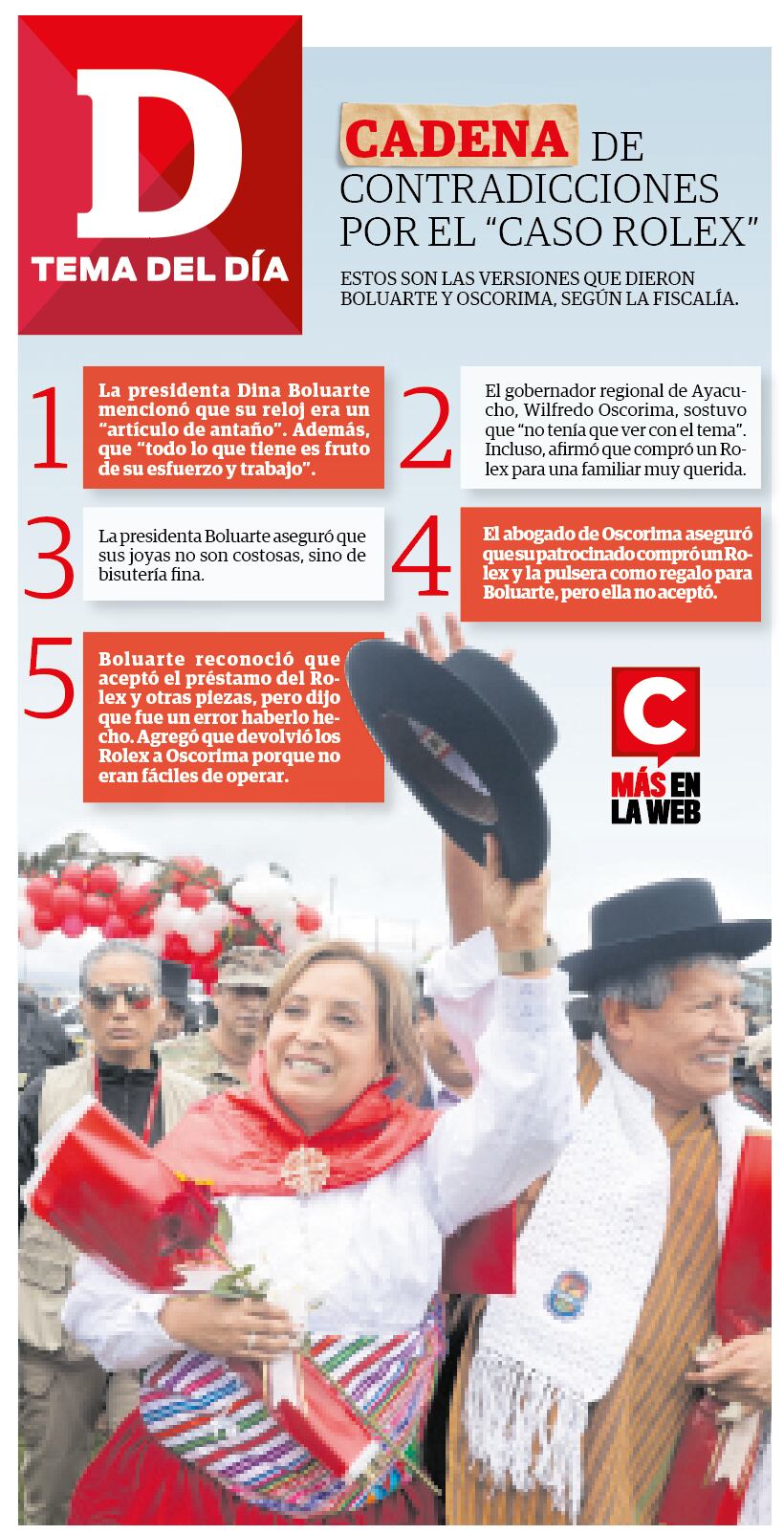 Las versiones de Dina Boluarte y Wilfredo Oscorima. (Infografía: Diario Correo)