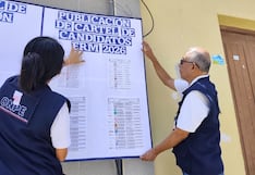 ODPE Piura publica cartel de candidatos en Piura y Veintiséis de Octubre