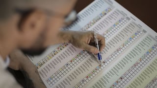 Elecciones 2026: se desplegarán más de 54 mil efectivos para resguardar los comicios