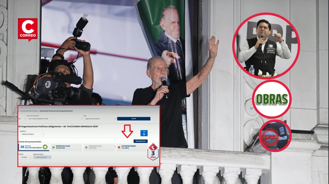 Organizaciones políticas no presentaron su información de financiamiento.