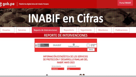 En ‘Inabif en Cifras’, las personas pueden acceder a investigaciones y publicaciones que produce el Programa. (Foto: Captura)
