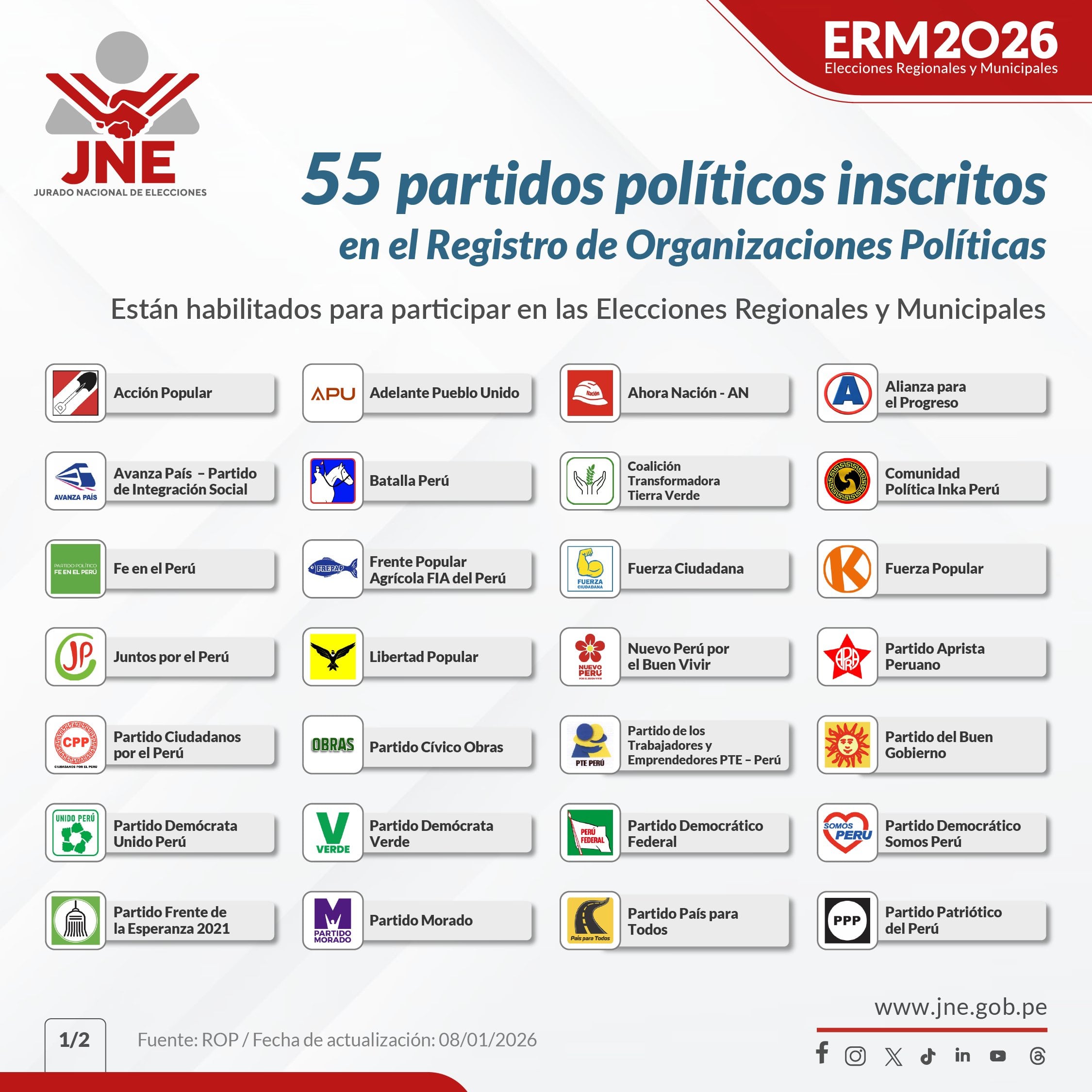 55 Partidos políticos. Foto: JNE.