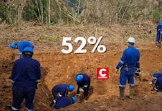 Gasoducto de Camisea: reparación llega al 52% y Gobierno activa subsidio para compra de balón de gas