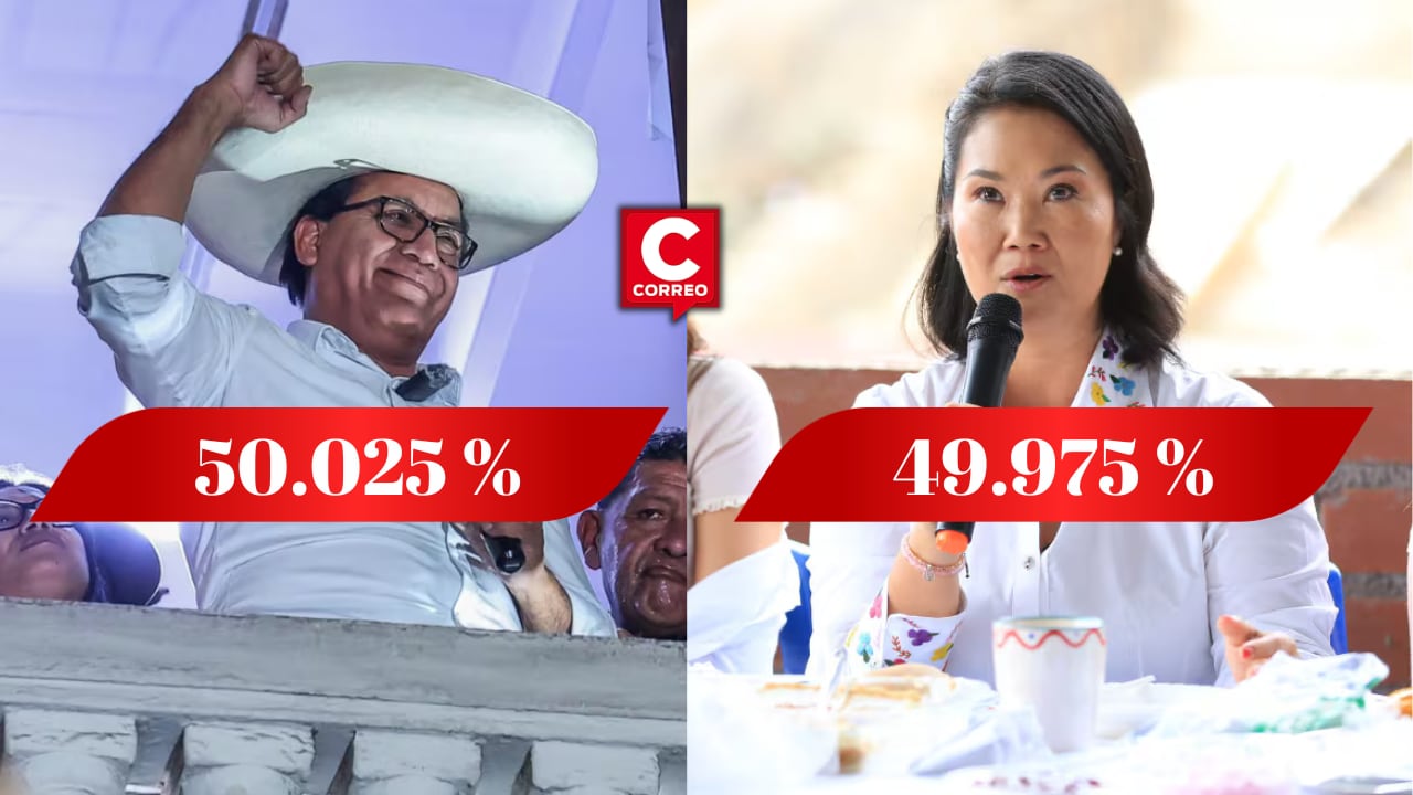 El nuevo reporte de la ONPE, actualizado a las 3:40 p.m. de este 10 de junio, confirma que Roberto Sánchez continúa liderando el conteo con 50.026% de los votos y supera por estrecho margen a Keiko Fujimori, que alcanzó 49.974%.