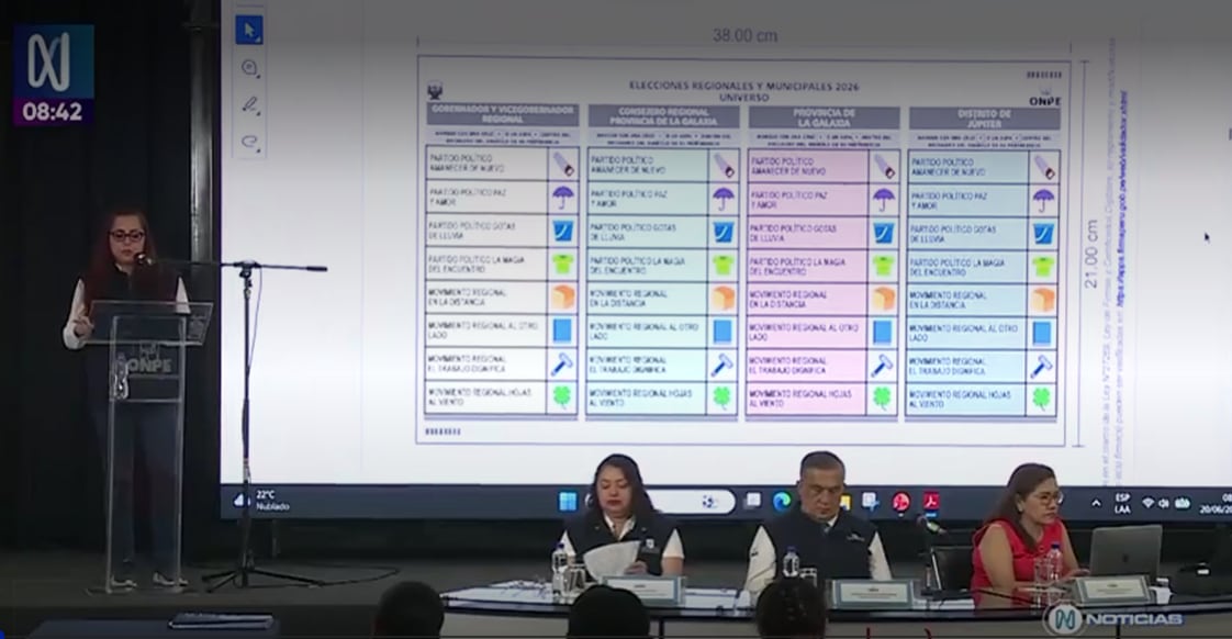 El organismo electoral detalló el formato, dimensiones y distribución del material de votación que se usará en los comicios del 4 de octubre. FOTO: CAPTURA CANAL N.