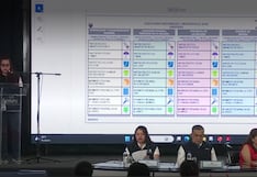 ONPE presenta el modelo de cédula para las elecciones regionales y municipales de 2026