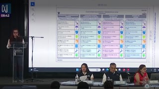 ONPE presenta el modelo de cédula para las elecciones regionales y municipales de 2026