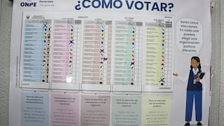 Elecciones 2026: todo lo que debe saber de la cédula de 44 cm para votar el 12 de abril