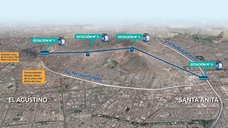Actualizan estudio de preinversión del segundo teleférico El Agustino- Santa Anita