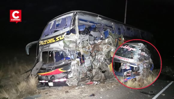El accidente se registró en la vía Juliaca-Cusco, a la altura del peaje, en la localidad de Ayaviri, provincia de Melgar.