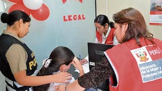 La región Piura registra 3,272 casos de violencia