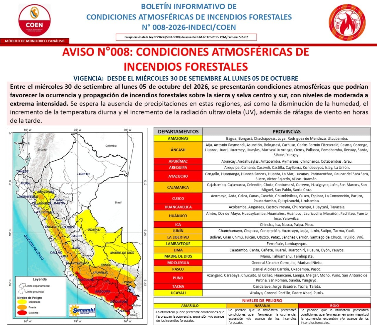 Arequipa y otras regiones en alerta roja.