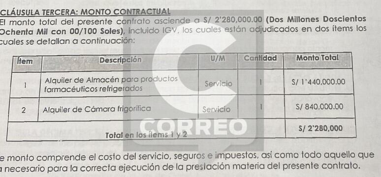 El monto inicial acordado entre Cenares y ALDEM S.A.C constituía S/2'280,000 y debía ser cancelada en doce meses; por ello, se acordó un pago mensual de S/190 mil. El contrato finalizó en junio de este año, según fuentes de este Diario.