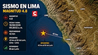 Temblor en Lima: sismo de magnitud 4.8 se registró frente a Lurín