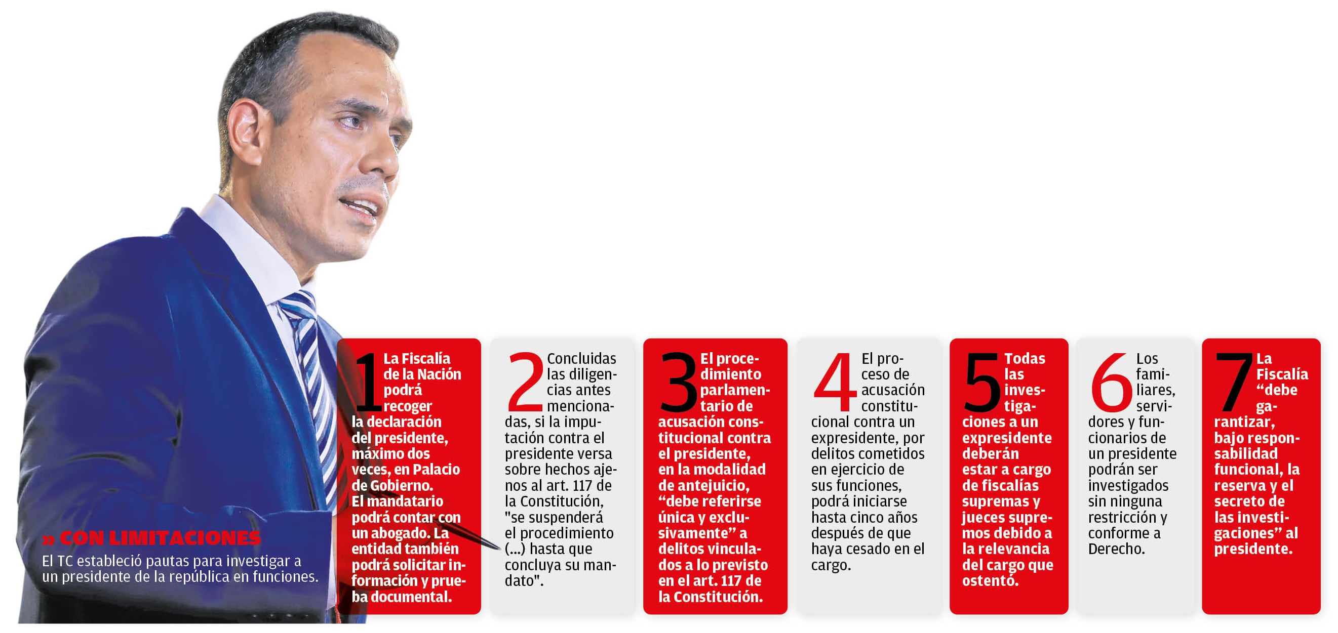 Las pautas para investigar a un presidente en funciones fueron dadas en agosto de 2025 por el Tribunal Constitucional (TC).