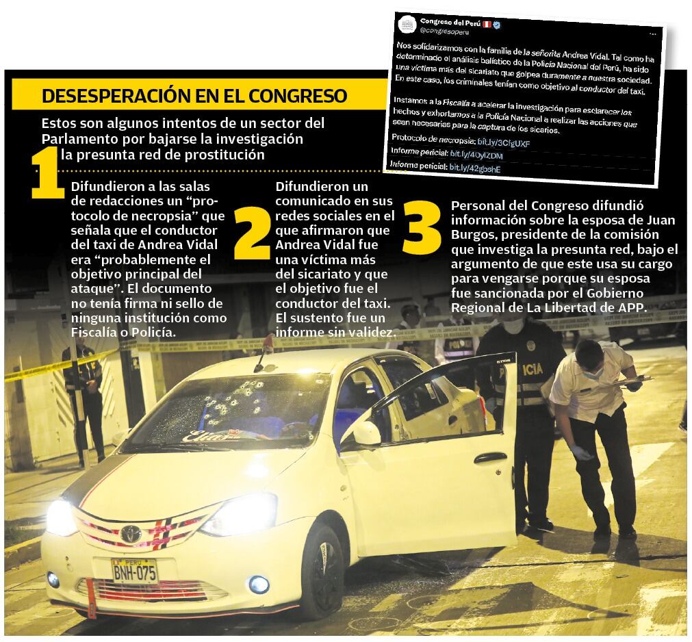 Los intentos de un sector del Congreso por bajarse la investigación. (Infografía: Diario Correo)