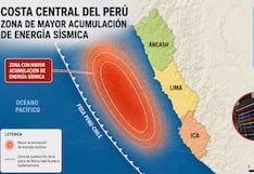 Estas son las regiones que tienen mayor cantidad de energía sísmica acumulada, según IGP