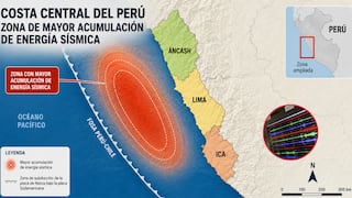 Estas son las regiones que tienen mayor cantidad de energía sísmica acumulada, según IGP