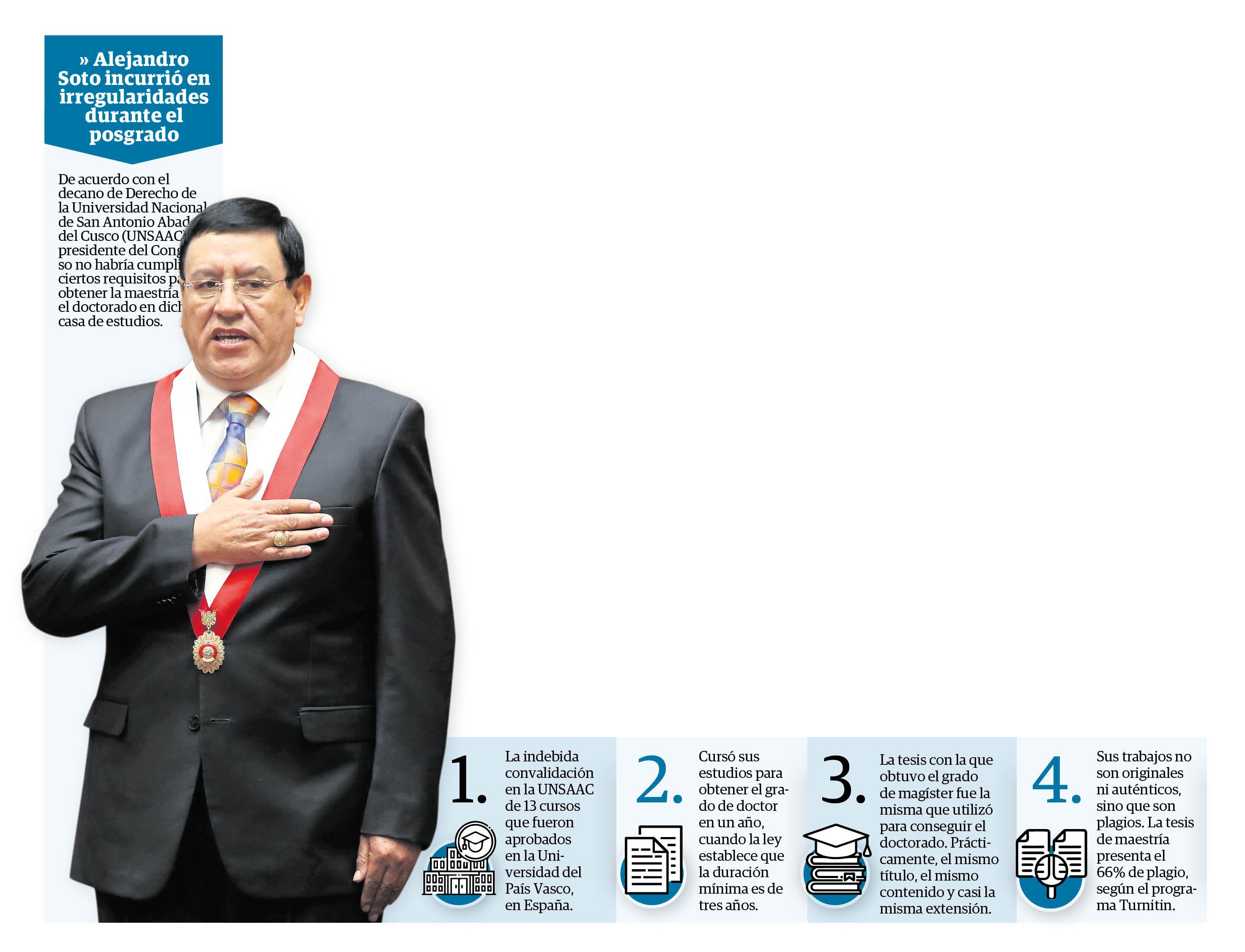 Estas son las presuntas irregularidades que habría detectado el decano Béjar sobre las tesis de Soto. (Infografía: Diario Correo)