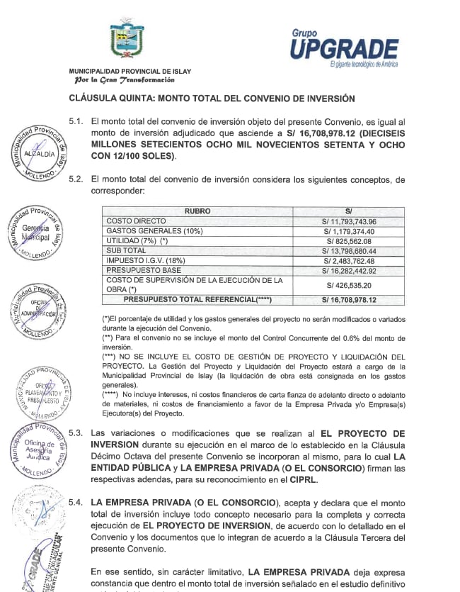 Contrato entre la Municipalidad Provincial de Arequipa y el Grupo Upgrade