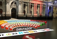 Elecciones 2026: así se distribuirían los escaños en la Cámara de Diputados, según boca de urna de Datum