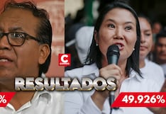 ONPE al 95.699%: Roberto Sánchez lidera el conteo en la segunda vuelta con 50.07%, seguido de Keiko Fujimori con 49.92%