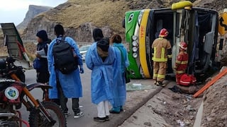 Tragedia en vía Arequipa- Espinar|Las Imperdibles de Correo (PODCAST)