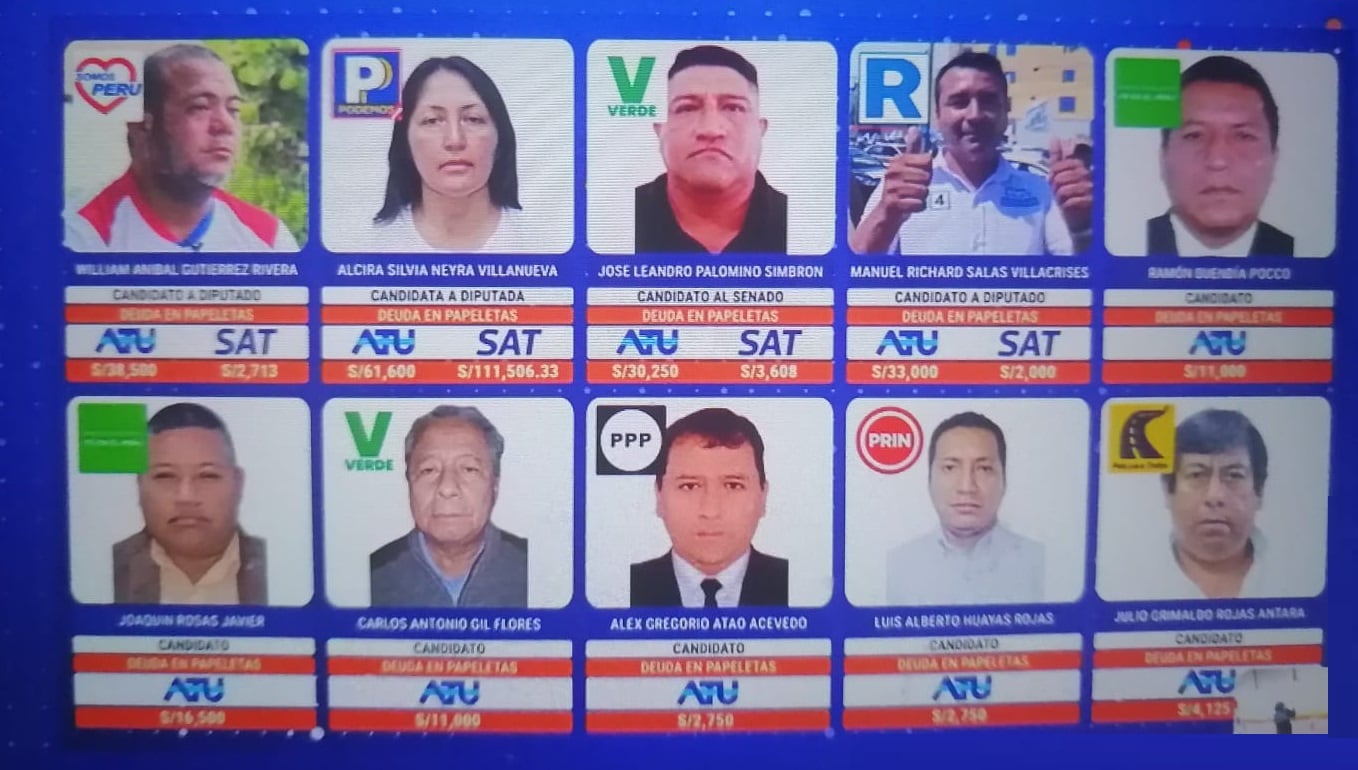 Imagen: Captura Punto Final