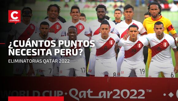 Selección peruana: ¿Cuántos puntos necesita para ir al Mundial Qatar 2022?
