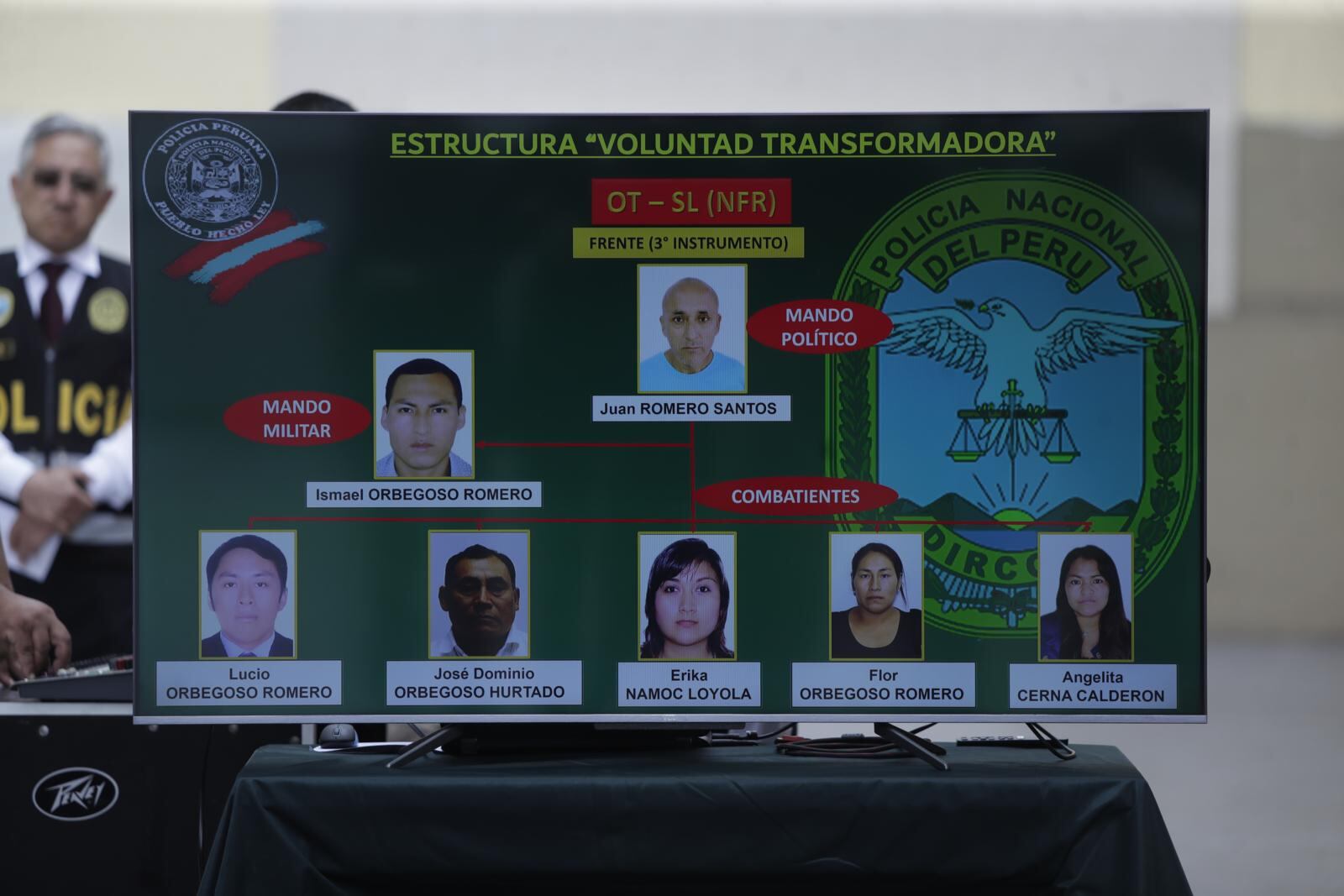 La Policía y el Ministerio Público capturaron en Trujillo a siete integrantes de una organización autodenominada Voluntad Transformadora, vinculada, según las autoridades, con Sendero Luminoso. (Foto: Hugo Pérez / GEC))