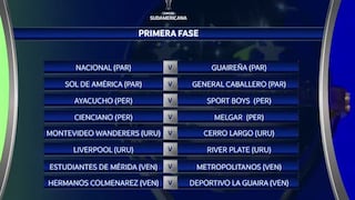 Sport Boys vs. Ayacucho FC y Cienciano vs. Melgar son las llaves de los clubes peruanos en la Copa Sudamericana 2022