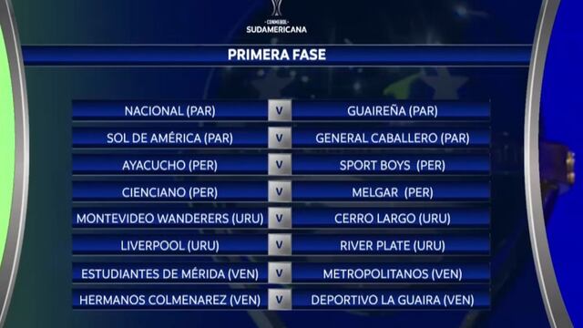 Sport Boys vs. Ayacucho FC y Cienciano vs. Melgar son las llaves de los clubes peruanos en la Copa Sudamericana 2022