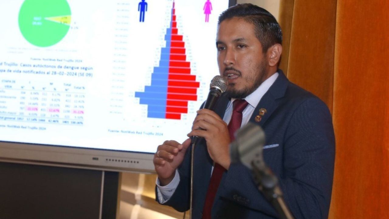 El gobernador regional de La Libertad lamentó lo sucedido en la Red Salud de Trujillo.