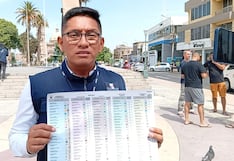 Jefe de la ODPE Tacna explica las cinco votaciones de este domingo 12 de abril