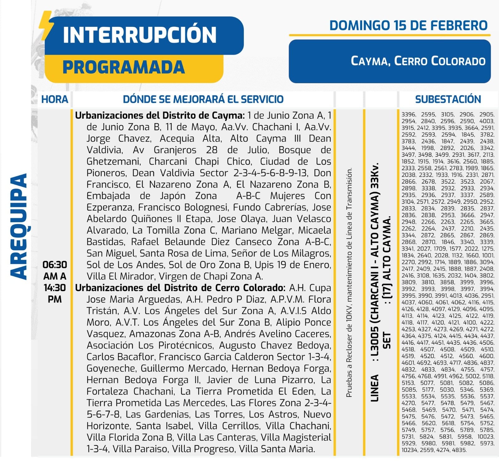 Asociaciones donde no habrá servicio eléctrico este domingo (Foto: Seal)